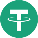 USDT